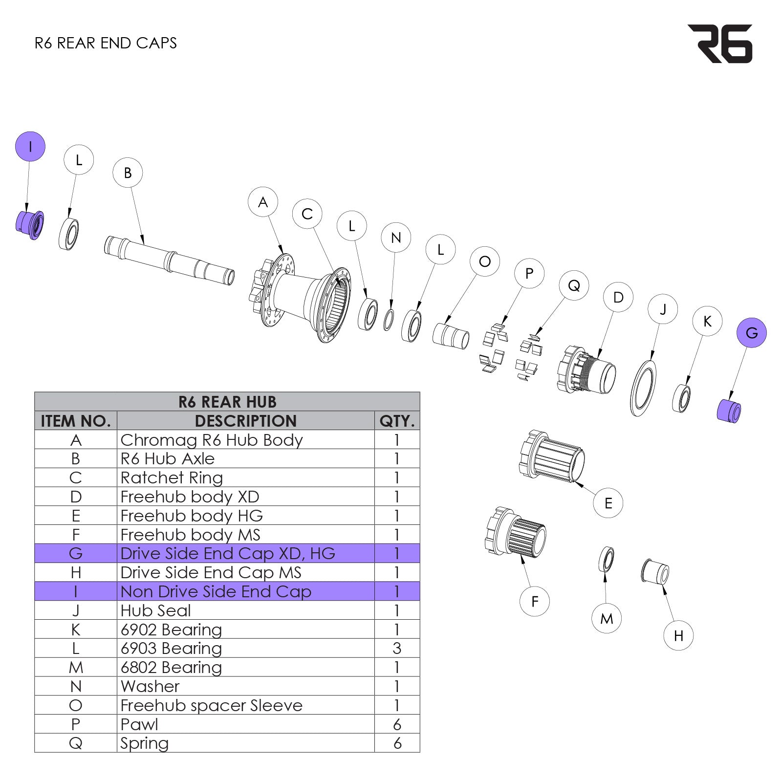 R6 Rear Hub Parts